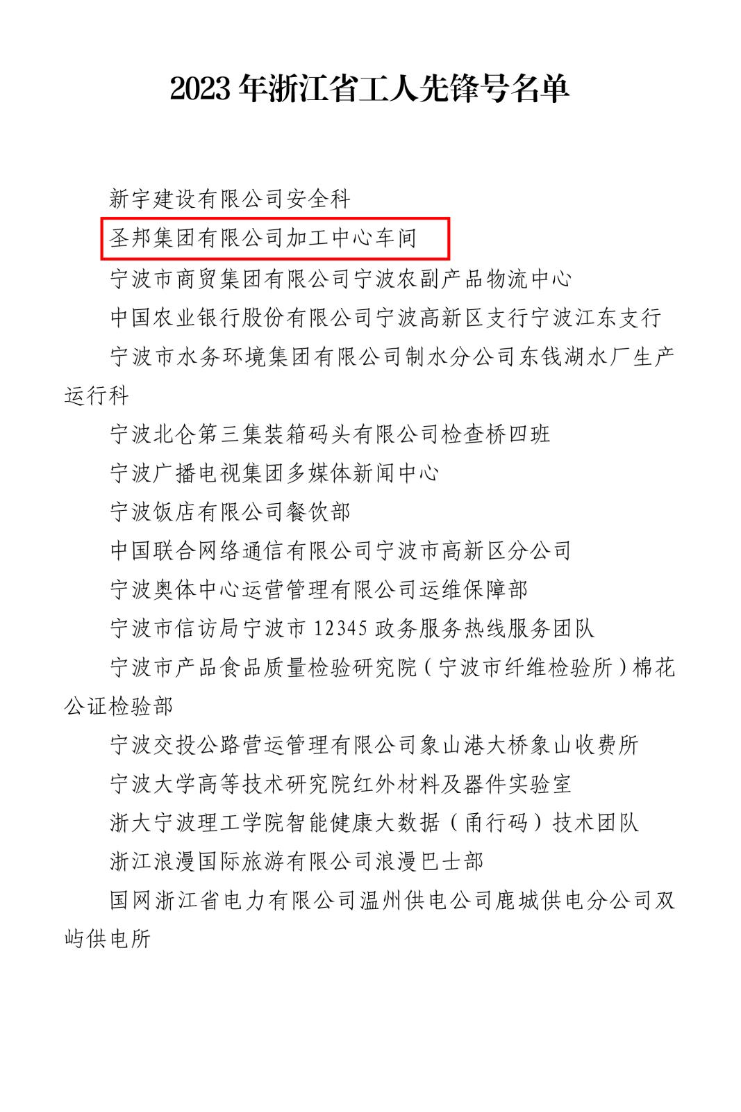 浙總工發(fā)〔2023〕31號關(guān)于表彰2023年浙江省五一勞動獎狀、獎?wù)潞凸と讼蠕h號(1)-4.jpg
